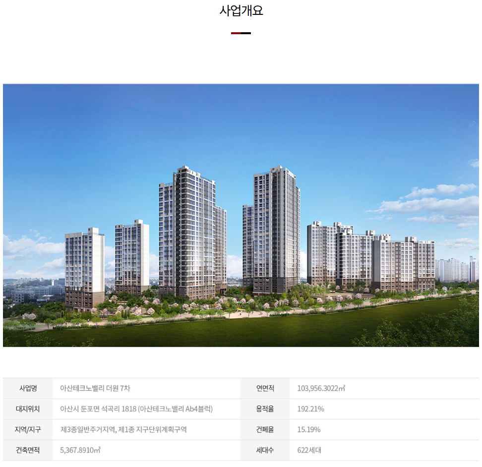 아산테크노밸리 더원 7차 사업개요